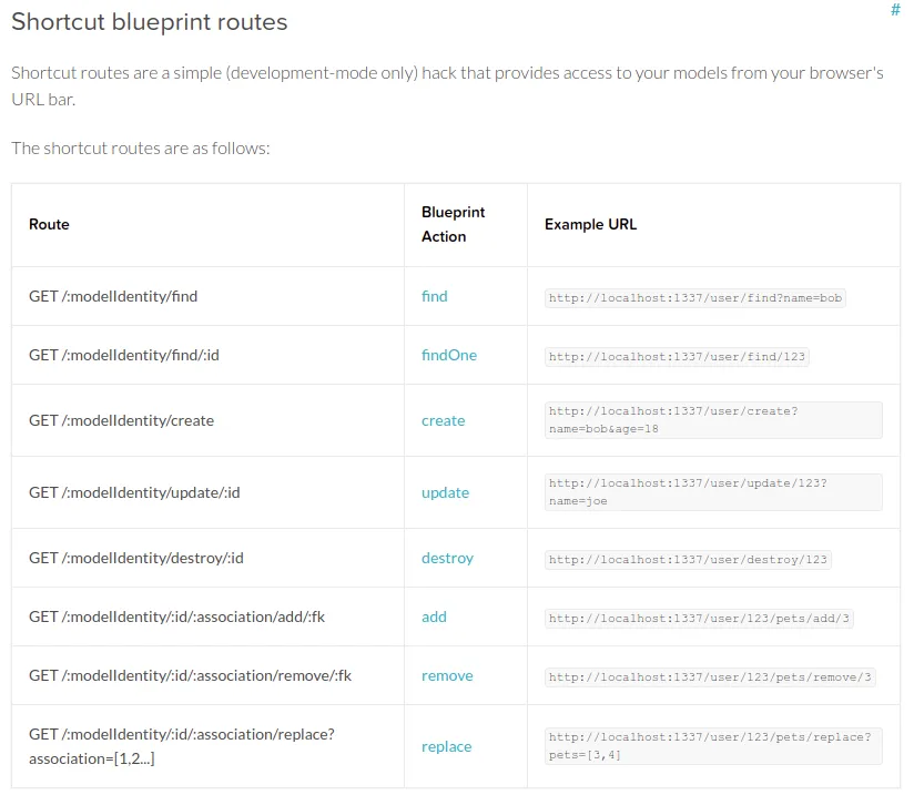 Shortcut blueprint routes