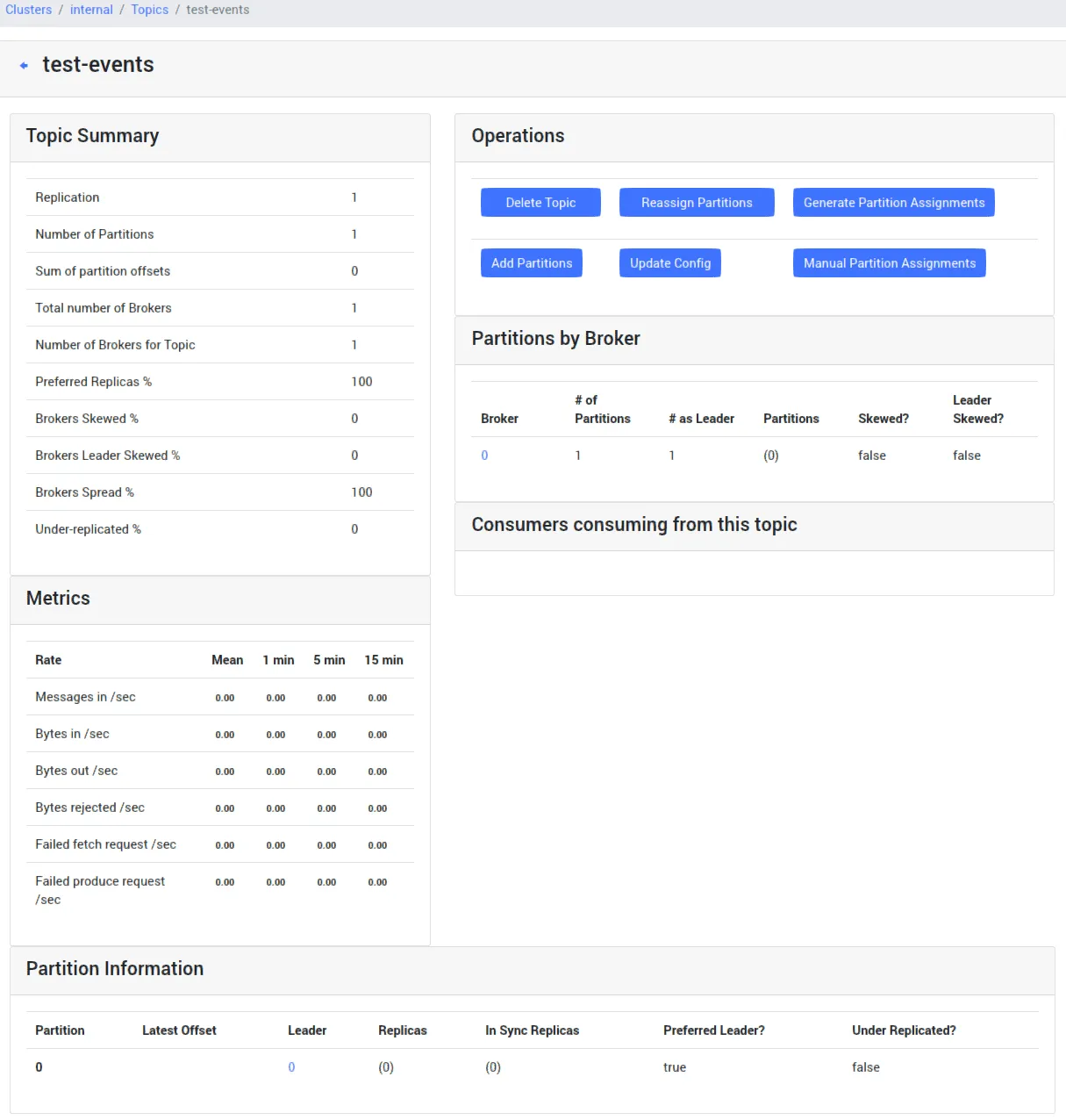 CMAK 토픽 메트릭