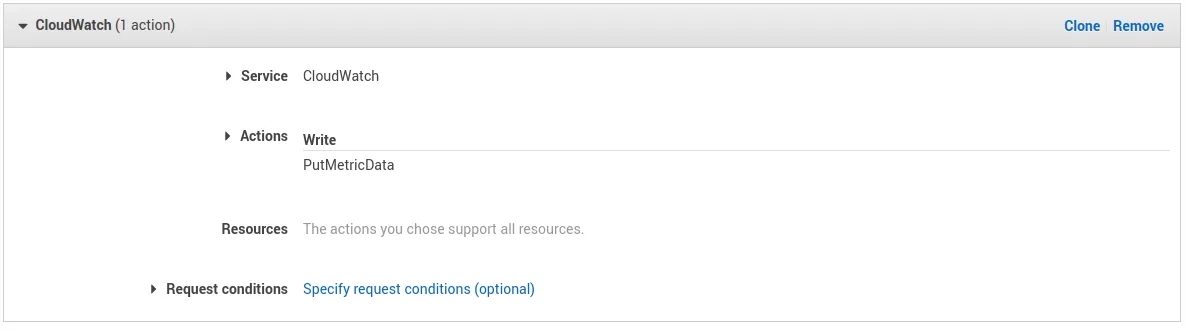 IAM Policy 만들기